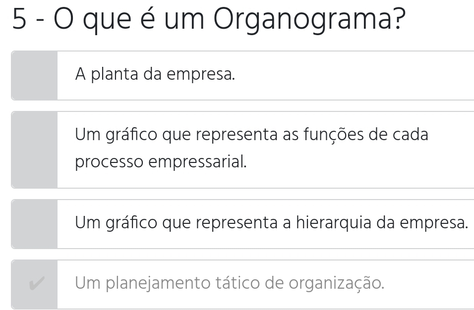 que é um Organograma?
A planta da empresa.
Um gráfico que representa as funções de cada
processo empressarial.
Um gráfico que representa a hierarquia da empresa.
Um planejamento tático de organização.