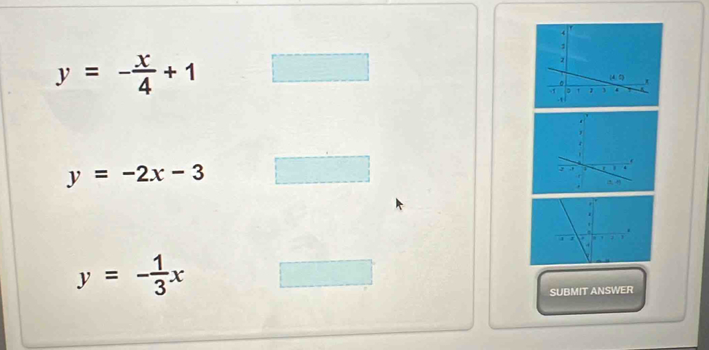 y=- x/4 +1
y=-2x-3
y=- 1/3 x
SUBMIT ANSWER