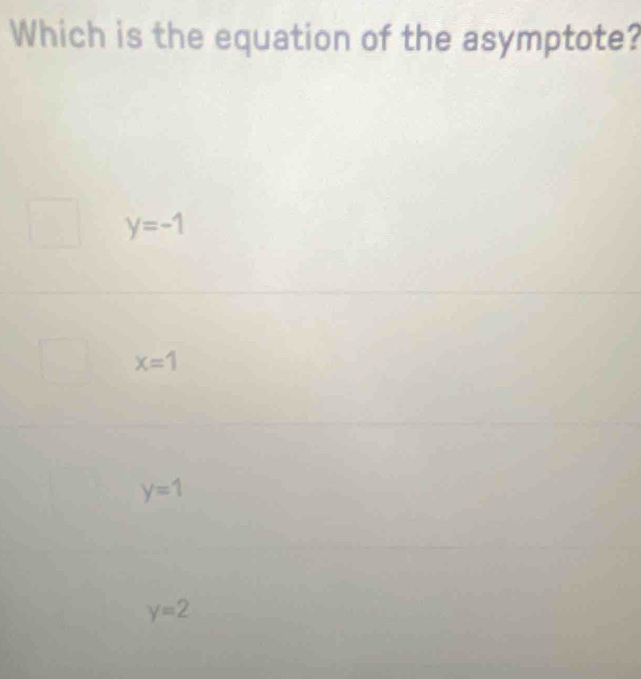 Which is the equation of the asymptote?
y=-1
x=1
y=1
y=2