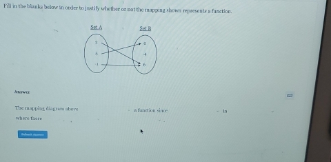 Fill in the blanks below in order to justify whether or not the mapping shown represents a function. 
Adswel 
The mapping diagram above a fanction since in 
where ther 
Bebmit Azamis