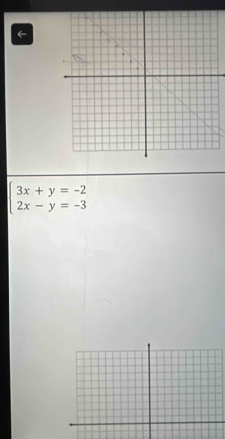 beginarrayl 3x+y=-2 2x-y=-3endarray.