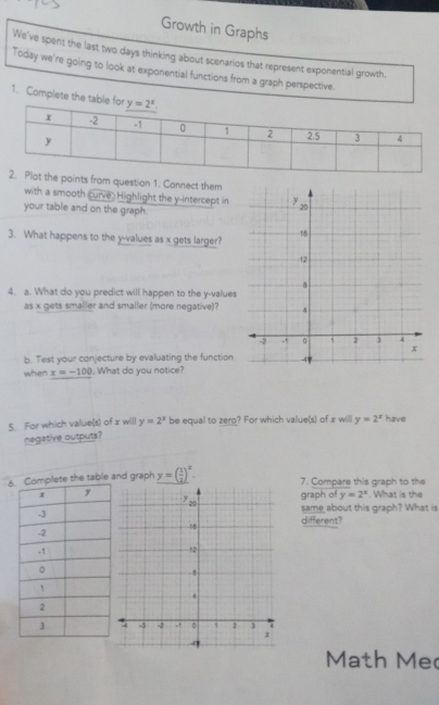 Growth in Graphs
We've spent the last two days thinking about scenarios that represent exponential growth,
Today we're going to look at exponential functions from a graph perspective.
1. Complete the tabl
ints from question 1. Connect them
with a smooth curve. Highlight the y-intercept in
your table and on the graph.
3. What happens to the y-values as x gets larger?
4. a. What do you predict will happen to the y-values
as x gets smaller and smaller (more negative)?
b. Test your conjecture by evaluating the function
when x=-100. What do you notice?
5. For which value(s) of x will y=2^x be equal to zero? For which value(s) of x willl y=2^x have
negative outputs?
6e the table and graph y=( 1/2 )^x. 7. Compare this graph to the
graph of y=2^x. What is the
same about this graph? What is
different?
Math Me