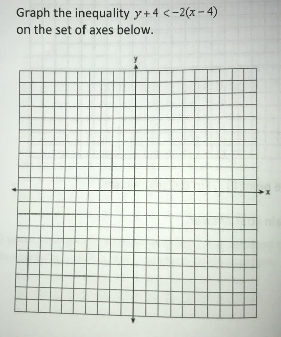 Graph the inequality y+4
on the set of axes below.
x