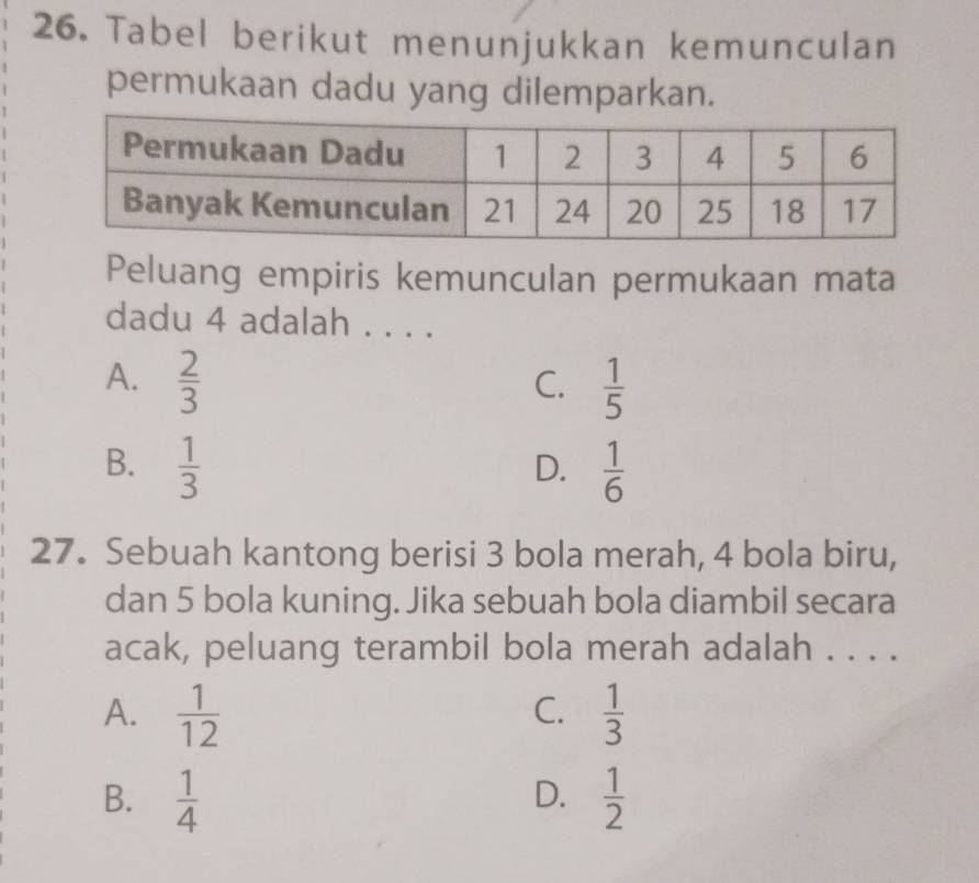 Tabel berikut menunjukkan kemunculan
permukaan dadu yang dilemparkan.
Peluang empiris kemunculan permukaan mata
dadu 4 adalah . . . .
A.  2/3   1/5 
C.
B.  1/3   1/6 
D.
27. Sebuah kantong berisi 3 bola merah, 4 bola biru,
dan 5 bola kuning. Jika sebuah bola diambil secara
acak, peluang terambil bola merah adalah . . . .
A.  1/12   1/3 
C.
B.  1/4   1/2 
D.