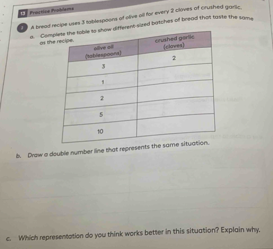 Practice Problems 
2 A bread recipe uses 3 tablespoons of olive oil for every 2 cloves of crushed garlic. 
a. Comifferent-sized batches of bread that taste the same 
as t 
b. Draw a double number line that represents t 
c. Which representation do you think works better in this situation? Explain why,