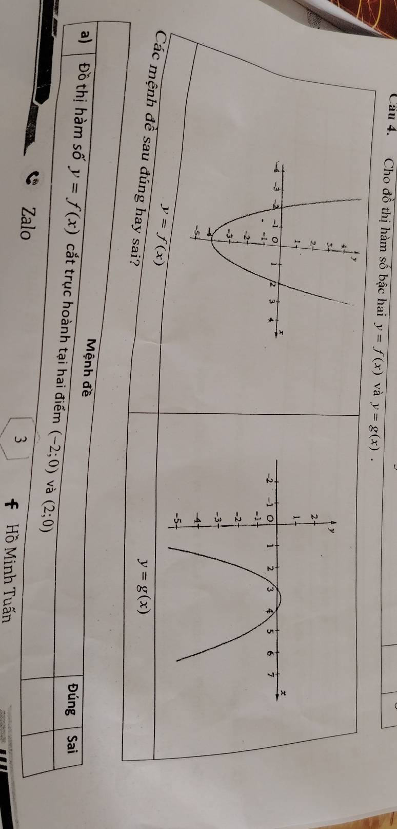 Cho đồ thị hàm số bậc hai y=f(x) và y=g(x).

y=f(x)
Các mệnh đề sau đúng hay sai?
y=g(x)
Mệnh đề 
Đúng Sai 
a) Đồ thị hàm số y=f(x) cắt trục hoành tại hai điểm (-2;0) và (2;0)
Zalo 3 
Hồ Minh Tuấn