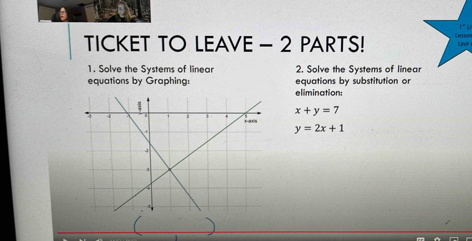 1^= Li 
Lesson 
TICKET TO LEAVE - 2 PARTS! Unit 
1. Solve the Systems of linear 2. Solve the Systems of linear 
equations by Graphing: equations by substitution or 
elimination:
x+y=7
y=2x+1