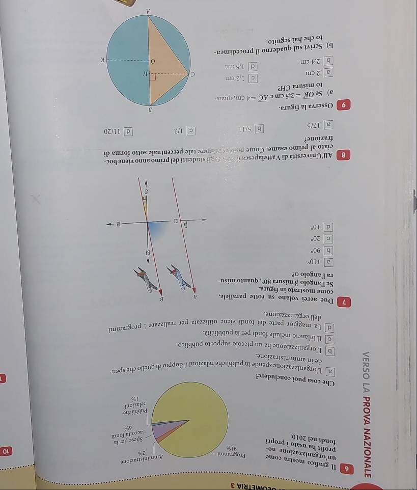 LOMETRIA 3
है
6 Il grafico mostra come 
un'organizzazione no-
10
profit ha usato i propri
fondi nel 2010.
Che cosa puoi concludere?
a L’organizzazione spende in pubbliche relazioni il doppio di quello che spen
de in amministrazione.
b L’organizzazione ha un piccolo supporto pubblico.
Il bilancio include fondi per la pubblicità.
d La maggior parte dei fondi viene utilizzata per realizzare i programmi
dell'organizzazione.
Due aerei volano su rotte parallele,
come mostrato in figura.
Se l'angoloβ misura 80° , quanto misu-
ra l’angolo α?
a 110°
b 90°
C 20°
d 10°
8 All’Università di Vattelapesca il N o Aegii studenti del primo anno viene boc-
ciato al primo esame. Come puar espeimere tale percentuale sotto forma di
frazione?
a 17/5 b 5/11 c 1/2 d 11/20
9 ] Osserva la figura.
a) Se overline OK=2,5 cm e overline AC=4cm 1, quan-
to misura CH?
c 1,2 cm
a 2 cm
b 2,4 cm d 1,5 cm
b) Scrivi sul quaderno il procedimen-
to che hai seguito.