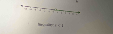 Inequality: x<1</tex>