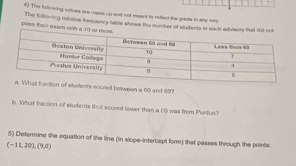 The following values are made up and not meant to reflect the grade in any way 
The following relative frequency table shows the number of students in 
pass their exam with 
nts scored between a 60 and 69? 
b. What fraction of students that scored lower than a 60 was from Purduo? 
5) Determine the equation of the line (in slope-intercept form) that passes through the points:
(-11,20), (9,0)