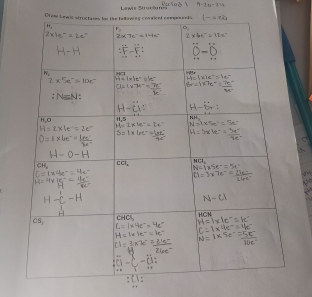 Lewis Structures
Draw