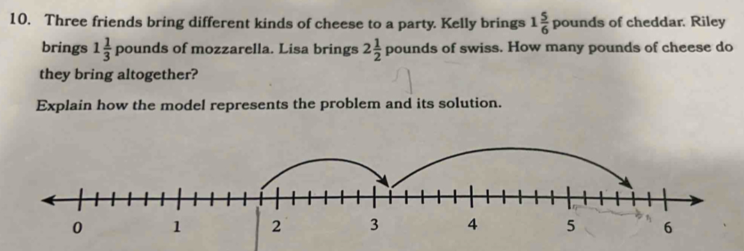 Three friends bring different kinds of cheese to a party. Kelly brings 1 5/6 pounds of cheddar. Riley 
brings 1 1/3 pounds s of mozzarella. Lisa brings 2 1/2 pounds ds of swiss. How many pounds of cheese do 
they bring altogether? 
Explain how the model represents the problem and its solution.