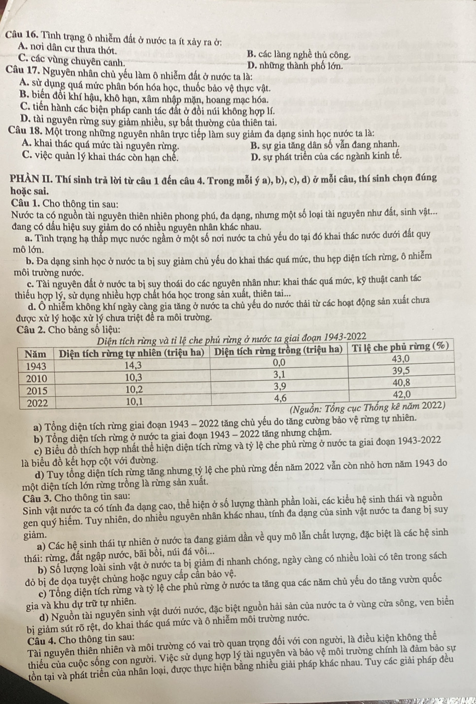 Tình trạng ô nhiễm đất ở nước ta ít xảy ra ở:
A. nơi dân cư thưa thớt. B. các làng nghề thủ công.
C. các vùng chuyên canh. D. những thành phố lớn.
Câầu 17. Nguyên nhân chủ yếu làm ô nhiễm đất ở nước ta là:
A. sử dụng quá mức phần bón hóa học, thuốc bảo vệ thực vật.
B. biến đổi khí hậu, khô hạn, xâm nhập mặn, hoang mạc hóa.
C. tiến hành các biện pháp canh tác đất ở đồi núi không hợp lí.
D. tài nguyên rừng suy giảm nhiều, sự bất thường của thiên tai.
Câu 18. Một trong những nguyên nhân trực tiếp làm suy giảm đa dạng sinh học nước ta là:
A. khai thác quá mức tài nguyên rừng. B. sự gia tăng dân số vẫn đang nhanh.
C. việc quản lý khai thác còn hạn chế. D. sự phát triển của các ngành kinh tế.
PHÀN II. Thí sinh trả lời từ câu 1 đến câu 4. Trong mỗi ý a), b), c), d) ở mỗi câu, thí sinh chọn đúng
hoặc sai.
Câu 1. Cho thông tin sau:
Nước ta có nguồn tài nguyên thiên nhiên phong phú, đa dạng, nhưng một số loại tài nguyên như đất, sinh vật...
đang có dấu hiệu suy giảm do có nhiều nguyên nhân khác nhau.
a. Tình trạng hạ thấp mực nước ngầm ở một số nơi nước ta chủ yếu do tại đó khai thác nước dưới đất quy
mô lớn.
b. Đa dạng sinh học ở nước ta bị suy giảm chủ yếu do khai thác quá mức, thu hẹp diện tích rừng, ô nhiễm
môi trường nước.
c. Tài nguyên đất ở nước ta bị suy thoái do các nguyên nhân như: khai thác quá mức, kỹ thuật canh tác
thiếu hợp lý, sử dụng nhiều hợp chất hóa học trong sản xuất, thiên tai...
d. Ô nhiễm không khí ngày càng gia tăng ở nước ta chủ yếu do nước thải từ các hoạt động sản xuất chưa
được xử lý hoặc xử lý chưa triệt để ra môi trường.
Câu 2. Cho bảng số liệu:
đoạn 1943-2022
a) Tổng diện tích rừng giai đoạn 1943 - 2022 tăng chủ yếu do tăng cường bảo vệ rừng tự nhiên.
b) Tổng diện tích rừng ở nước ta giai đoạn 1943 - 2022 tăng nhưng chậm.
c) Biểu đồ thích hợp nhất thể hiện diện tích rừng và tỷ lệ che phủ rừng ở nước ta giai đoạn 1943-2022
là biểu đồ kết hợp cột với đường.
d) Tuy tổng diện tích rừng tăng nhưng tỷ lệ che phủ rừng đến năm 2022 vẫn còn nhỏ hơn năm 1943 do
một diện tích lớn rừng trồng là rừng sản xuất.
Câu 3. Cho thông tin sau:
Sinh vật nước ta có tính đa dạng cao, thể hiện ở số lượng thành phần loài, các kiểu hệ sinh thái và nguồn
gen quý hiếm. Tuy nhiên, do nhiều nguyên nhân khác nhau, tính đa dạng của sinh vật nước ta đang bị suy
giảm.
a) Các hệ sinh thái tự nhiên ở nước ta đang giảm dần về quy mô lẫn chất lượng, đặc biệt là các hệ sinh
thái: rừng, đất ngập nước, bãi bồi, núi đá vôi...
b) Số lượng loài sinh vật ở nước ta bị giảm đi nhanh chóng, ngày càng có nhiều loài có tên trong sách
đỏ bị đe dọa tuyệt chủng hoặc nguy cấp cần bảo vệ.
c) Tổng diện tích rừng và tỷ lệ che phủ rừng ở nước ta tăng qua các năm chủ yếu do tăng vườn quốc
gia và khu dự trữ tự nhiên.
d) Nguồn tài nguyên sinh vật dưới nước, đặc biệt nguồn hải sản của nước ta ở vùng cửa sông, ven biển
bị giảm sút rõ rệt, do khai thác quá mức và ô nhiễm môi trường nước.
Câu 4. Cho thông tin sau:
Tài nguyên thiên nhiên và môi trường có vai trò quan trọng đối với con người, là điều kiện không thể
thiếu của cuộc sống con người. Việc sử dụng hợp lý tài nguyên và bảo vệ môi trường chính là đảm bảo sự
tồn tại và phát triển của nhân loại, được thực hiện bằng nhiều giải pháp khác nhau. Tuy các giải pháp đều