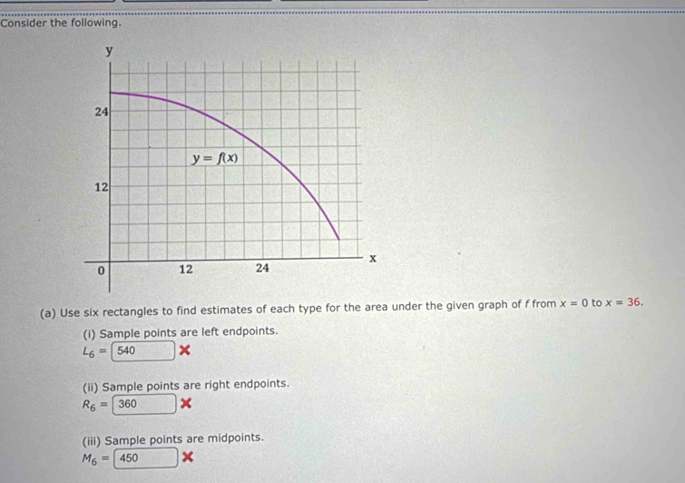 Solved: Consider the following. (a) Use six rectangles to find ...