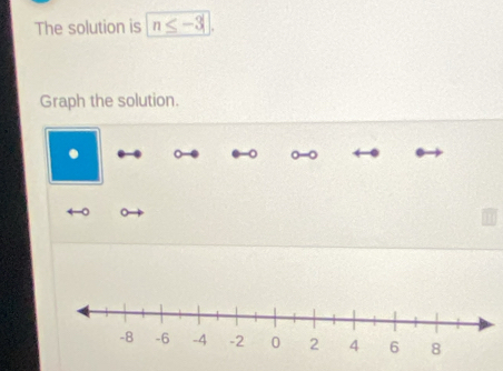 The solution is n 
Graph the solution. 
. 。 o