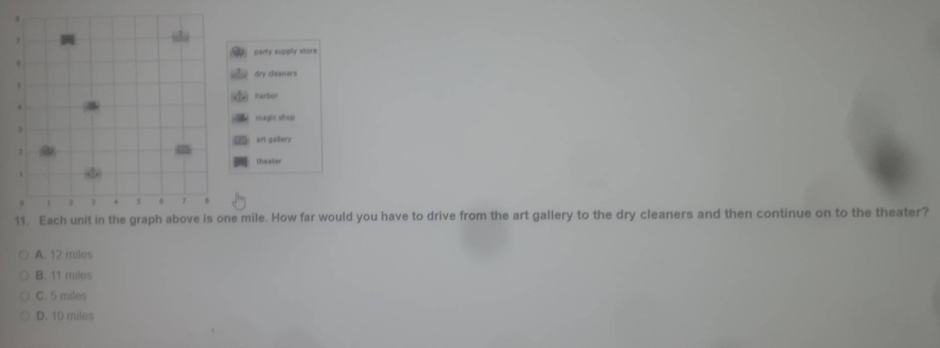 party supply store
dry cleaners
s
harbor
4
magic shop
3
art gallery
2
theater
1
。 1 3 5 7 B
11. Each unit in the graph above is one mile. How far would you have to drive from the art gallery to the dry cleaners and then continue on to the theater?
A. 12 miles
B. 11 miles
C. 5 miles
D. 10 miles