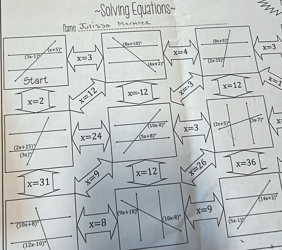 Solving Equations~ 
Name Jorisse Martínez
(8x+10)^circ 
(8x+5)^circ 
(x+5)^circ 
x=3
x=4
(3x-1)^circ 
x=3
(6x+2)^circ 
(2x-15)^circ 
Start
x=2
x=12 x=-12 x=-3 x=12 x=1
(10x-8)^circ  x=3 (2x+5)^circ  (3x-7)^circ  X :
x=24
(5x+8)^circ 
_ (2x+25)^circ 
(3x)^circ 
x=12 x=26 x=36
x=31
x=9
(14x+2)^circ 
(9x+18)^circ 
x=9
(10x+8)^circ 
x=8
(10x-8)^circ 
(5x-1)^circ 
(12x-10)^circ 