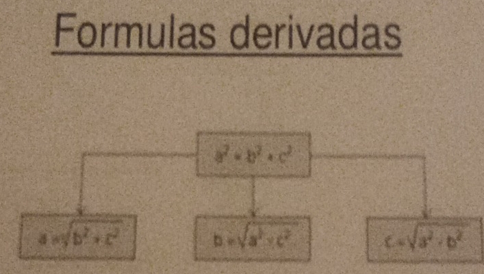 Formulas derivadas
a^2· b^2· c^2
a=sqrt(b^2+c^2)
b=sqrt(a^2+c^2)
c=sqrt(a^2+b^2)