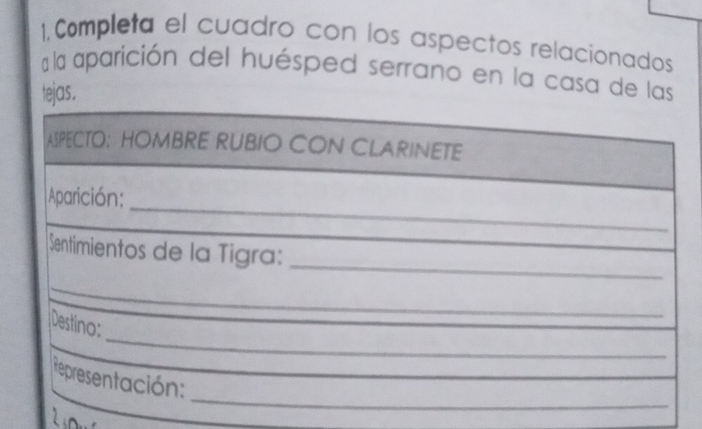 1, Completa el cuadro con los aspectos relacionados 
a la aparición del huésped serrano en la casa de las 
tejas. 
_ 
_