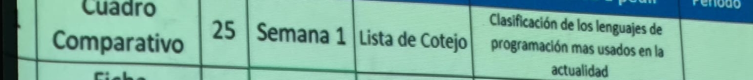 Cuadro 
renodo 
Clasificación de los lenguajes de 
Comparativo 
25 Semana 1 Lista de Cotejo programación mas usados en la 
actualidad