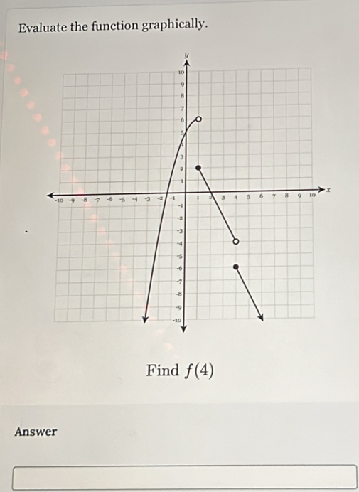 Evaluate the function graphically. 
Find f(4)
Answer