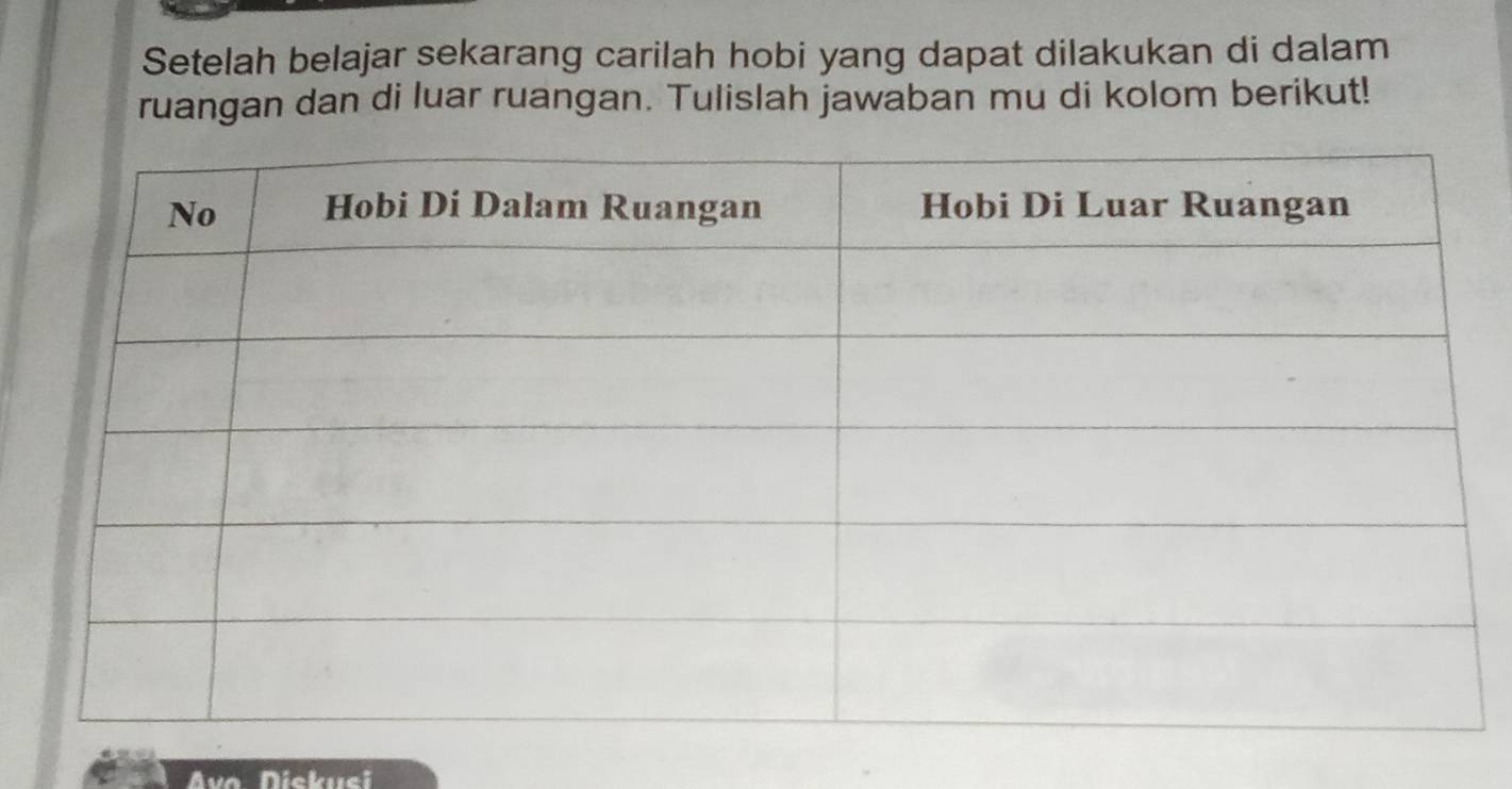 Setelah belajar sekarang carilah hobi yang dapat dilakukan di dalam 
ruangan dan di luar ruangan. Tulislah jawaban mu di kolom berikut! 
Ava Diskusi