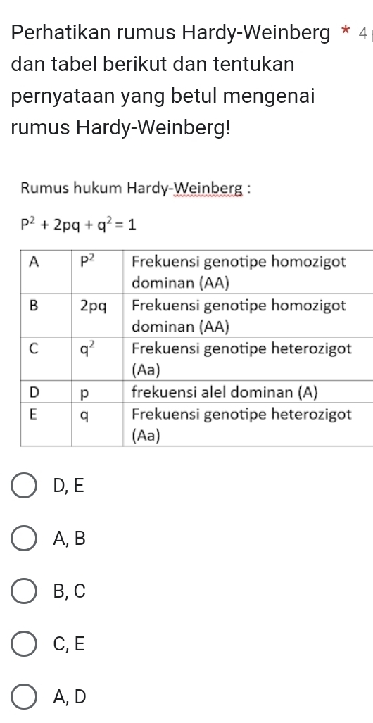 Perhatikan rumus Hardy-Weinberg * 4
dan tabel berikut dan tentukan
pernyataan yang betul mengenai
rumus Hardy-Weinberg!
Rumus hukum Hardy-Weinberg :
p^2+2pq+q^2=1
D, E
A, B
B, C
C, E
A, D