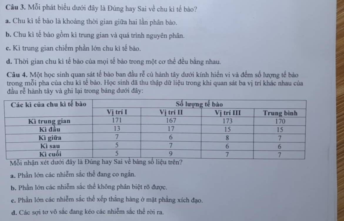 Mỗi phát biểu dưới đây là Đúng hay Sai về chu kì tế bào?
a. Chu kì tế bào là khoảng thời gian giữa hai lần phân bào.
b. Chu kì tế bào gồm kì trung gian và quá trình nguyên phân.
c. Kì trung gian chiếm phần lớn chu kì tế bào.
d. Thời gian chu kì tế bào của mọi tế bào trong một cơ thể đều bằng nhau.
Câu 4. Một học sinh quan sát tế bào ban đầu rễ củ hành tây dưới kính hiển vi và đếm số lượng tế bào
trong mỗi pha của chu kì tế bào. Học sinh đã thu thập dữ liệu trong khi quan sát ba vị trí khác nhau của
đầu rễ hành tây và ghi lại trong bảng dưới đây:
a. Phần lớn các nhiễm sắc thể đang co ngắn.
b. Phần lớn các nhiễm sắc thể không phân biệt rõ được.
e. Phần lớn các nhiễm sắc thể xếp thẳng hàng ở mặt phẳng xích đạo.
d. Các sợi tơ vô sắc đang kéo các nhiễm sắc thể rời ra.