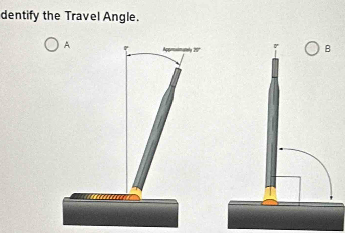 dentify the Travel Angle. 
A