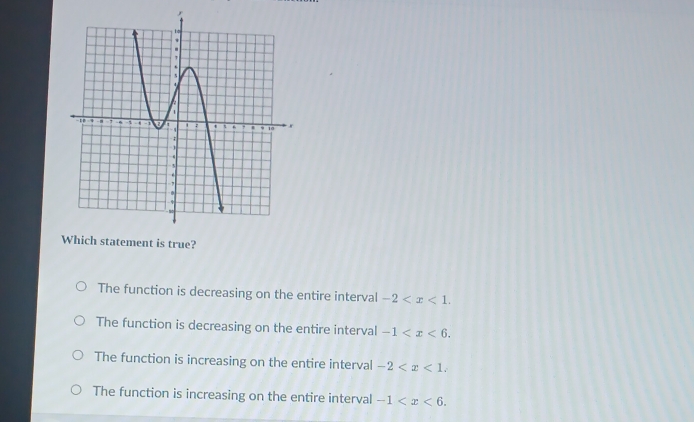 Which statement is true?
The function is decreasing on the entire interval -2 .
The function is decreasing on the entire interval -1 .
The function is increasing on the entire interval -2 .
The function is increasing on the entire interval -1 .