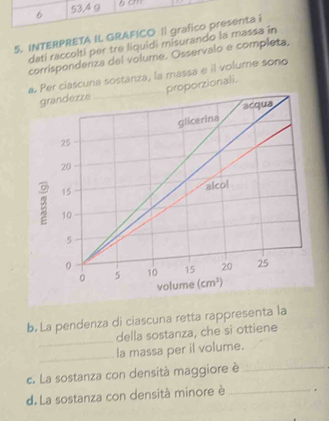 6 53,4 g
5. INTERPRETA IL GRAFICO || grafico presenta 1
dati raccolti per tre liquidi misurando la massa in
corrispondenza del volume. Osservalo e completa,
Per ciascuna sostanza, la massa e il volume sono
porzionali.
b. La pendenza di ciascuna retta rappresenta la
_
della sostanza, che si ottiene
_la massa per il volume.
c. La sostanza con densità maggiore è_
d. La sostanza con densità minore è_
.