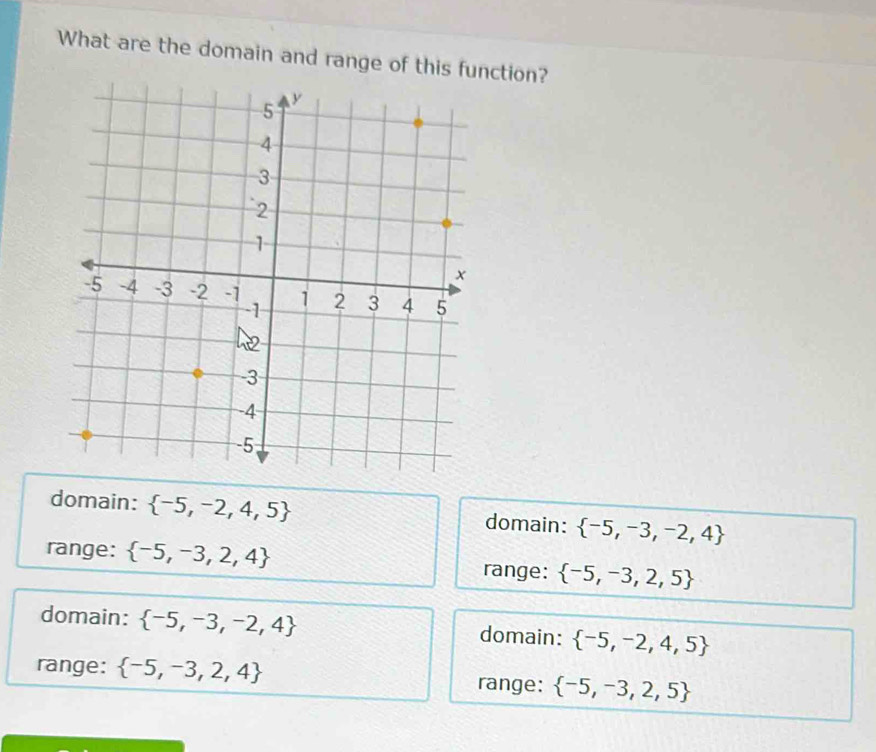 What are the domain and range of this function?
domain:  -5,-2,4,5 domain:  -5,-3,-2,4
range:  -5,-3,2,4
range:  -5,-3,2,5
domain:  -5,-3,-2,4 domain:  -5,-2,4,5
range:  -5,-3,2,4 range:  -5,-3,2,5