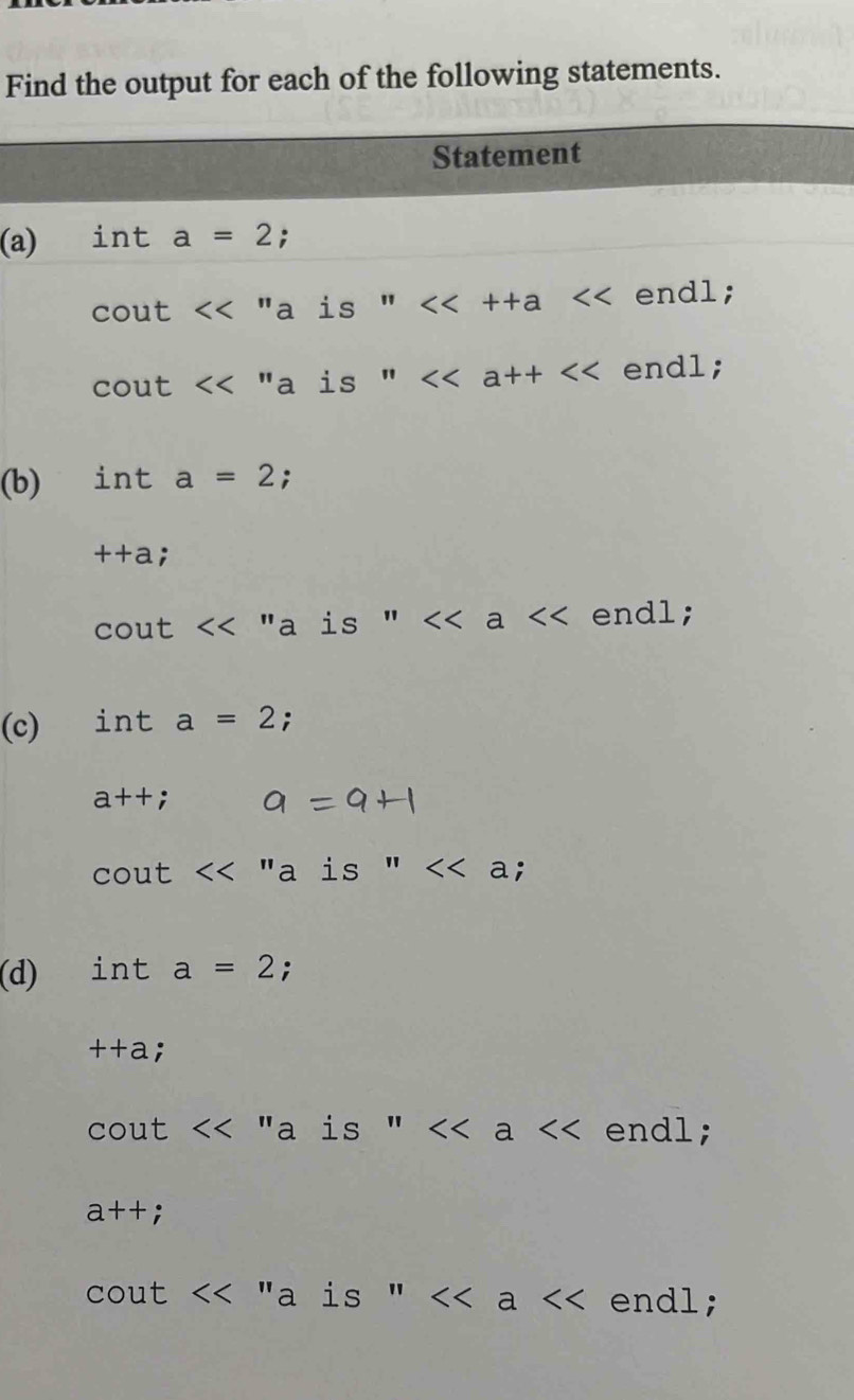 Find the output for each of the following statements. 
Statement 
(a) . : int a=2 :
cout <<'' a is ''<<++a endl;
cout << "a is ''<<a++ endl; 
(b) . int a=2;
++a
cout "a is " < a  endl; 
(c) inta=2 :
a++; a=a+1
cout<<''ais''<<a
(d) int a=2;
++a;
cout k "a is " <<a endl;
a++ :
cout