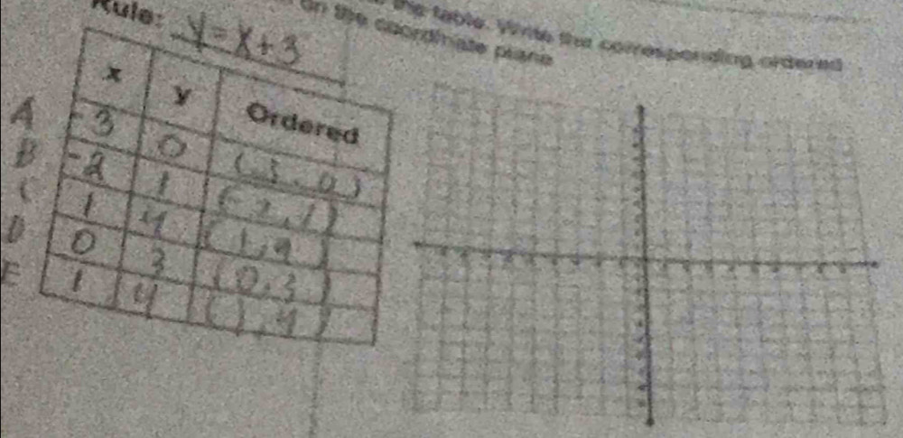 Rule 
_On therdiate plane 
is table. Wie the comespending ordered