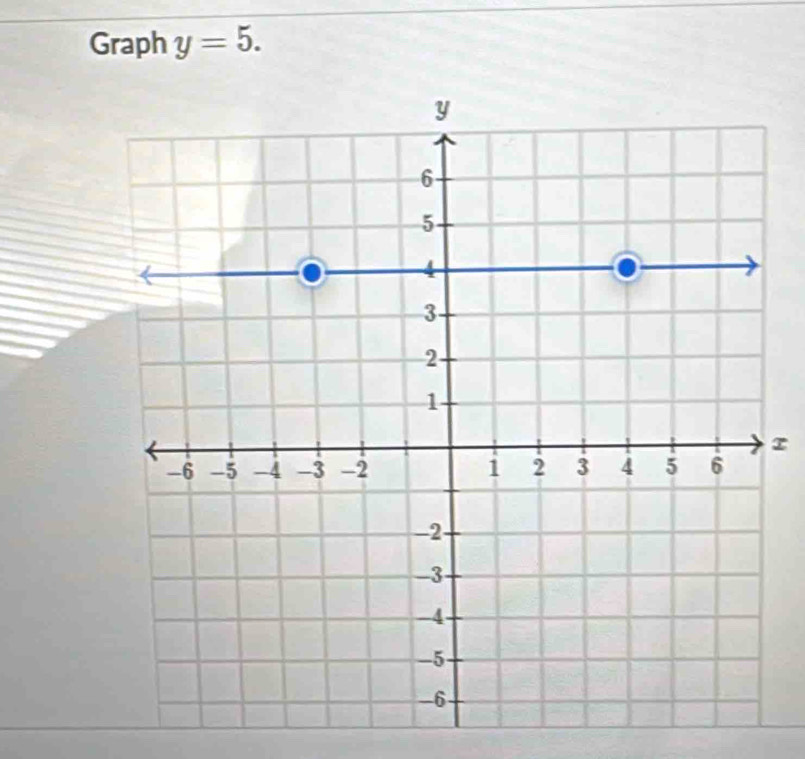 Graph y=5.
r