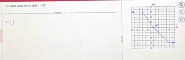 For what value of x is g(x)=-2 7
x=□