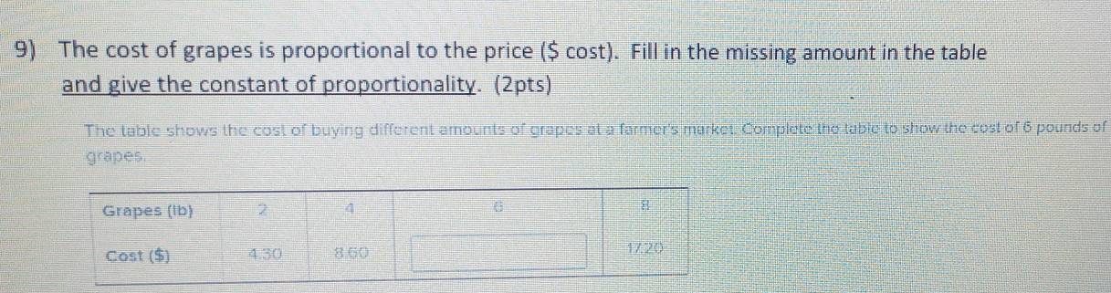 The cost of grapes is proportional to the price ($ cost). Fill in the missing amount in the table 
and give the constant of proportionality. (2pts) 
The table shows the cost of buying different amounts of grapes at a farmer's market. Complete the table to show the cost of 6 pounds of 
grapes.