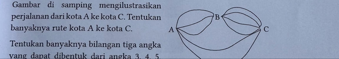 Gambar di samping mengilustrasikan 
perjalanan dari kota A ke kota C. Tentukan 
banyaknya rute kota A ke kota C. 
Tentukan banyaknya bilangan tiga angka 
vang dapat dibentuk dari angka 3. 4. 5.