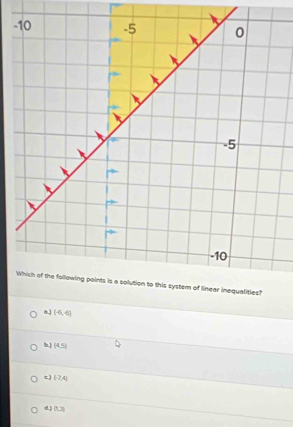 a.) (-6,-6)
b.) (4,5)
c.) (-7,4)
d.) (1,3)