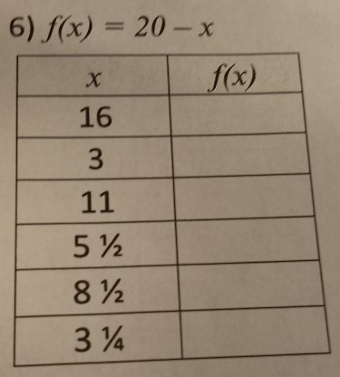 f(x)=20-x