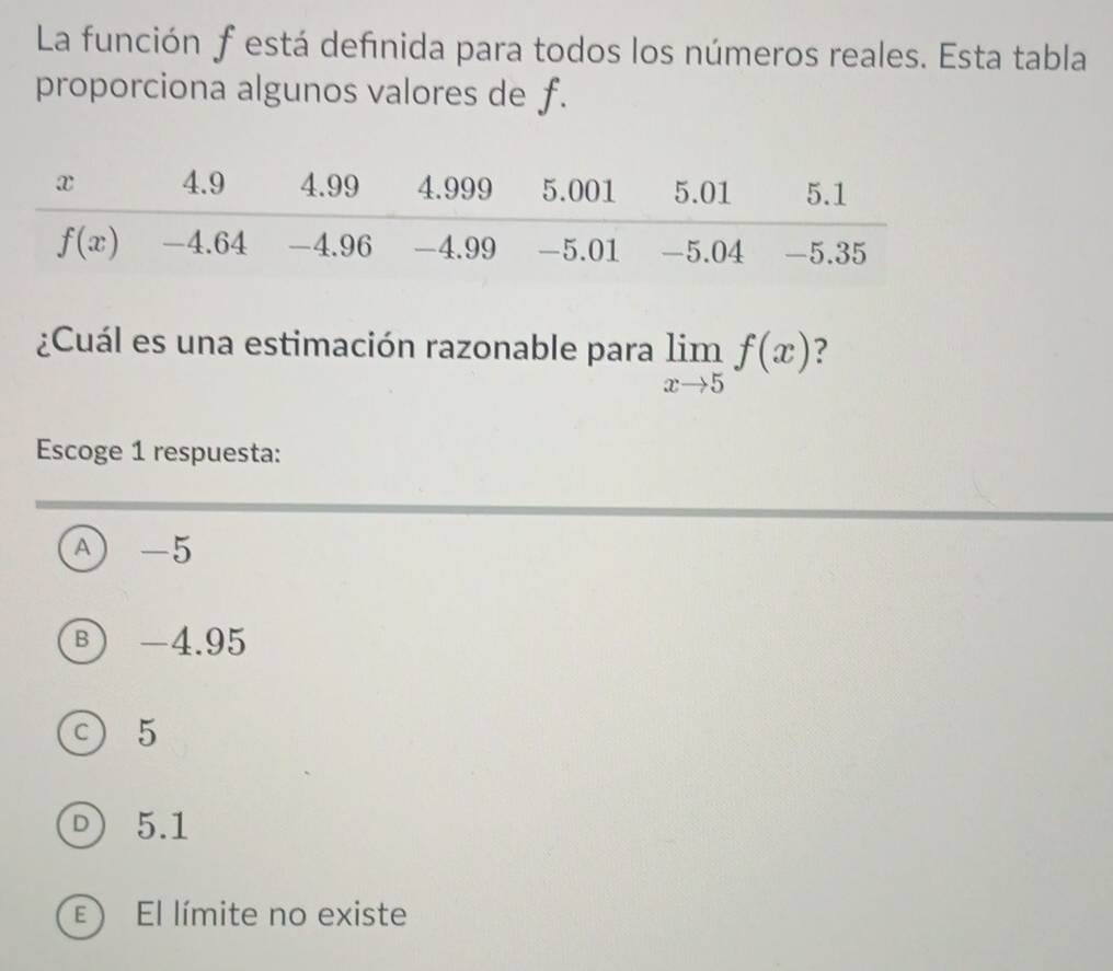 La función f está defnida para todos los números reales. Esta tabla
proporciona algunos valores de f.
¿Cuál es una estimación razonable para limlimits _xto 5f(x) ?
Escoge 1 respuesta:
A) -5
B -4.95
○5
D 5.1
E El límite no existe