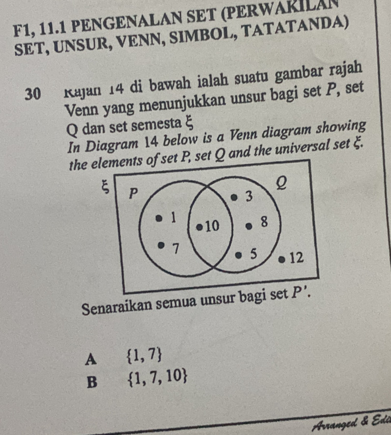 F1, 11.1 PENGENALAN SET (PERWAKILAN
SET, UNSUR, VENN, SIMBOL, TATATANDA)
30 Kajan 14 di bawah ialah suatu gambar rajah
Venn yang menunjukkan unsur bagi set P, set
Q dan set semesta ξ
In Diagram 14 below is a Venn diagram showing
the set Q and the universal set ξ.
Senaraikan semua unsur
A  1,7
B  1,7,10
Arranged & Ed