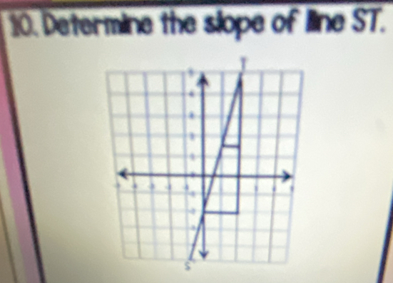 Determine the slope of line ST.