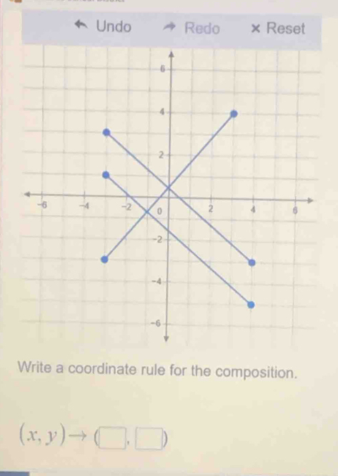 Undo Redo × Reset 
Write a coordinate rule for the composition.
(x,y)to (□ ,□ )