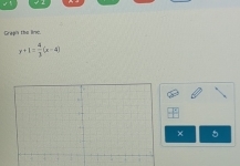 √ 
Grapn the line,
y+1= 4/3 (x-4)
× 5