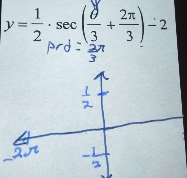 y= 1/2 · sec ( θ /3 + 2π /3 )-2