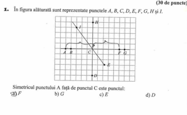 (30 de puncte)
1. In figura alăturată sunt reprezentate punctele A, B, C, D, E, F, G, H şi I.
Simetricul punctului A față de punctul C este punctul:
aF b) G c) E d) D