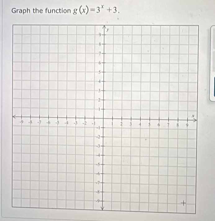 Graph the function g(x)=3^x+3.