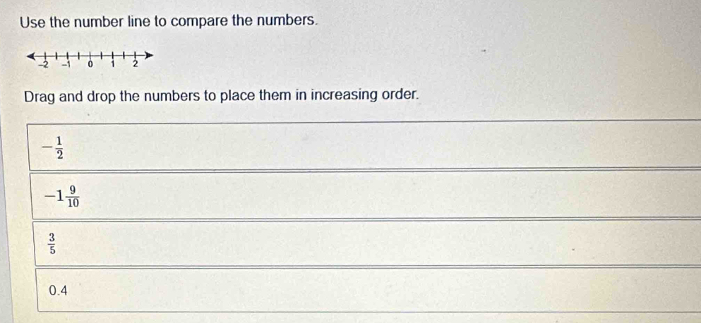 Use the number line to compare the numbers.
Drag and drop the numbers to place them in increasing order.
- 1/2 
-1 9/10 
 3/5 
0.4