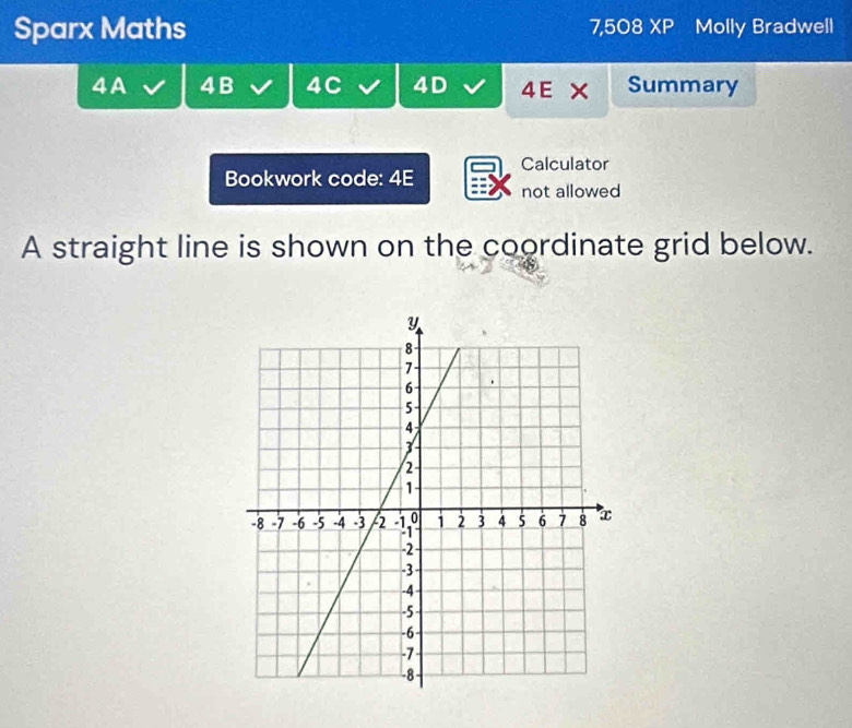 Sparx Maths 7,508 XP Molly Bradwell 
4A 4B 4C 4D 4E X Summary 
Bookwork code: 4E Calculator 
not allowed 
A straight line is shown on the coordinate grid below.